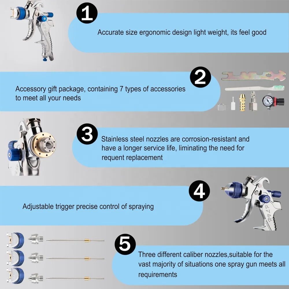 2008 HVLP professional car spray gun automotive refinishing pneumatic paint spray gun replaceable nozzle spray gun