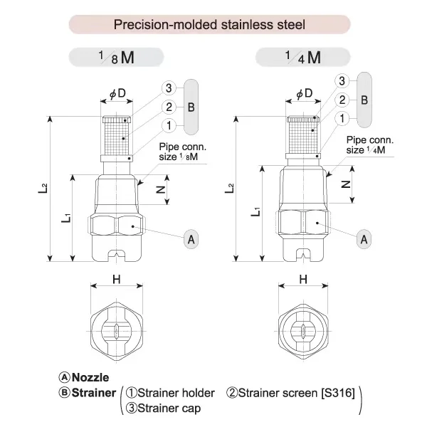 1/8 inch thread mvvp 6543  ikeuchi spray nozzle