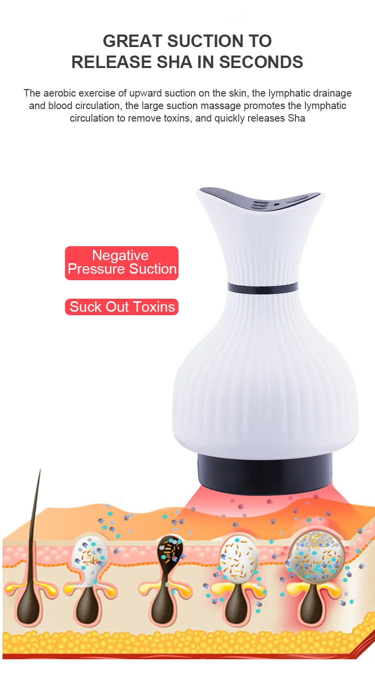 3 In 1 Cordless Vacuum Suction Guasha Anti Cellulite Beauty Health Scraping Electric Body Cupping Tool Therapy Massage Machine