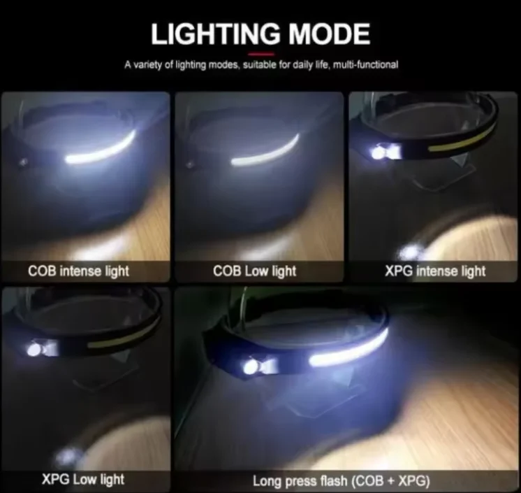 Hot Selling Induction Headlamp Cob Led Head Lamp With Usb Rechargeable Flashlight Head Torch 5 Lighting Modes Head Light