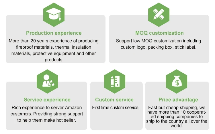 Teijin aramid fabric