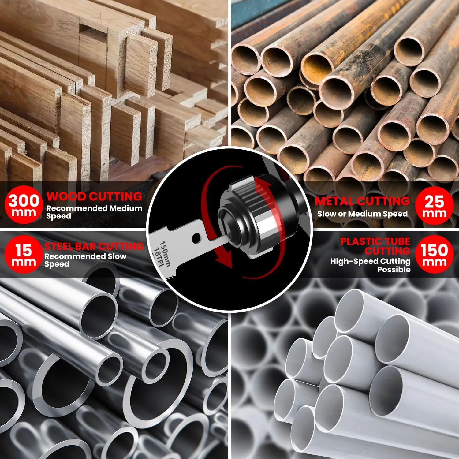 Cordless Reciprocating Saw for  Milwaukee M18  Battery, 3 Variable Speed 0-3500 Brushless Recipro Saw, Tool-free Blade Change