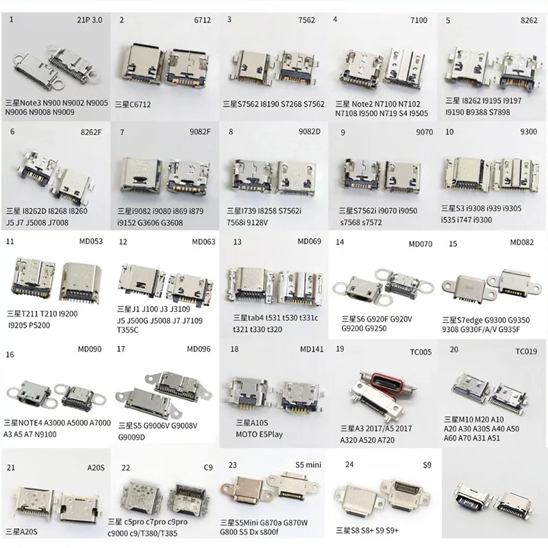 Free Sample Hot Selling Micro USB Mobile Phone Charging Dock for Huawei/iPhone/Samsung/Tecno/Infinix/Itel/Xiaomi/ZTE