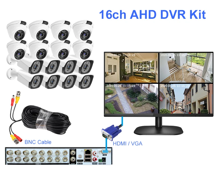 16ch DVR Connection