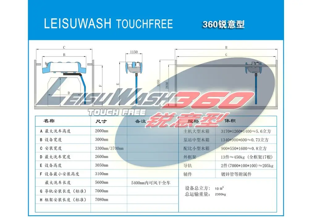 Fast automatic touchless leisuwash 360 car wash equipment for sale with good price for Kazakhstan