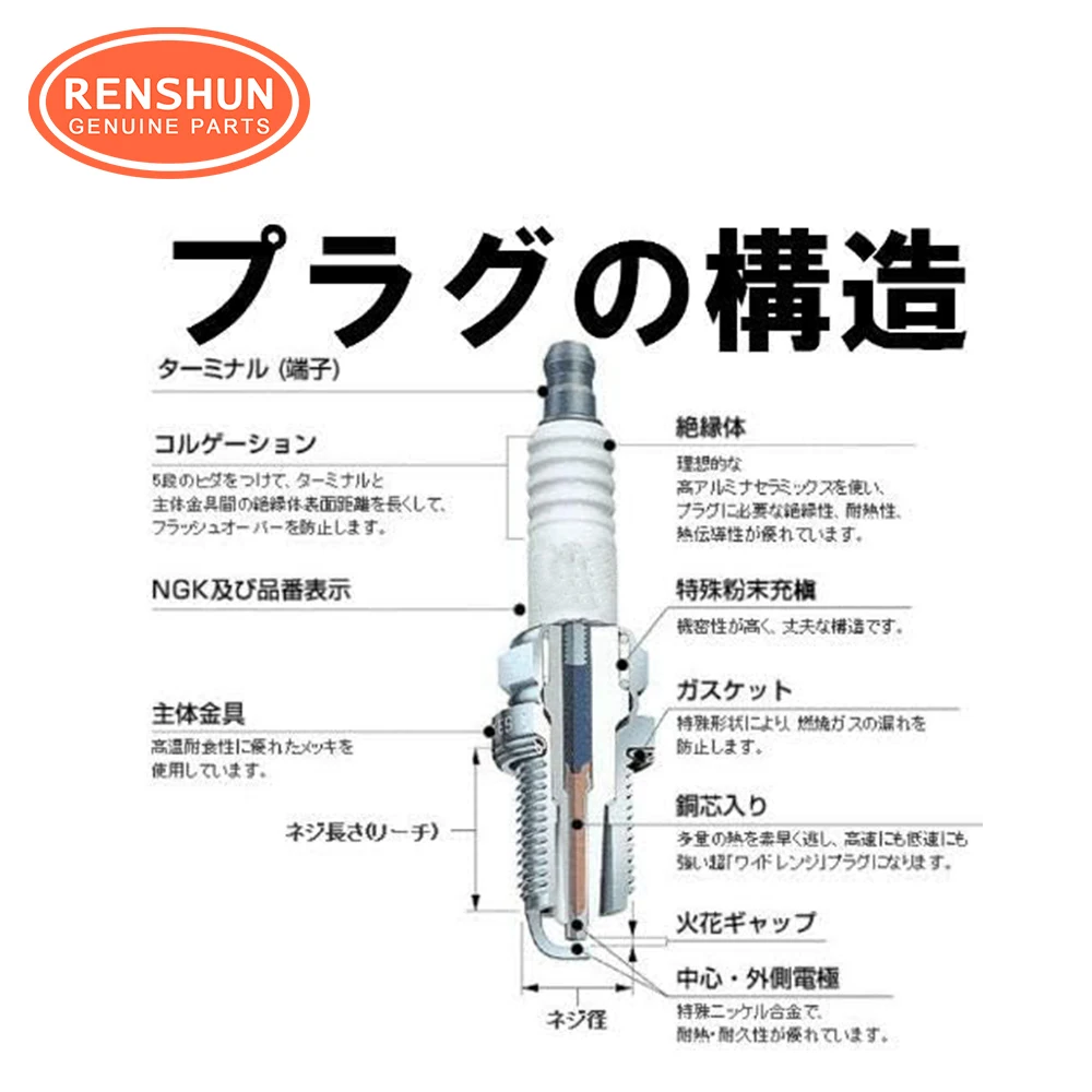 8971702680 Renshun Nickel Spark Plug 7700500168 90919-01194 90919-01198 980795615H 980795614H 9807956A7S For NEON XTERRA QQ3