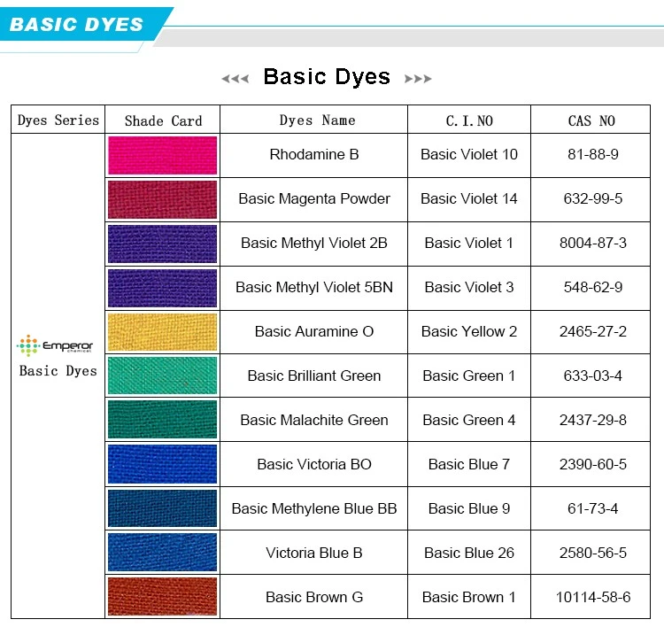 Paper Dyeing Basic  Rhodamine B Basic Violet 11