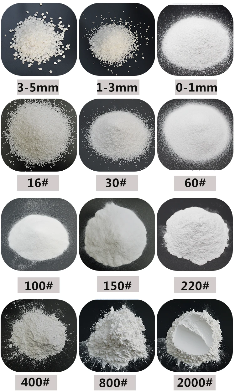 Good And Appropriate Price White Fused Alumina Grits white fused alumina White Aluminium Oxide