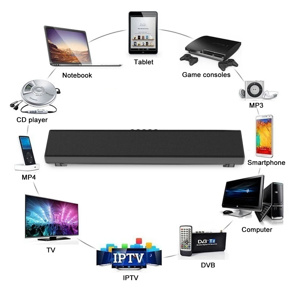 5.1Home Theatre System 5.1 Speaker Home Theatre Sound System av receiver Home Theatre System amplificador