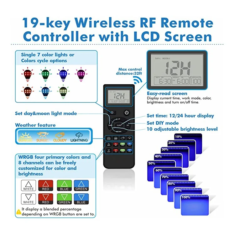 Fullgain 30 40 60 75 90 120 cm Full Spectrum Fresh Water Timer Dimmer Sunrise Sunset Aquarium Light 24/7 LCD Planted Tank Light
