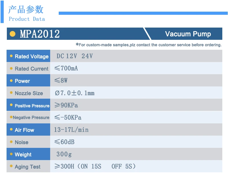 MPA2012