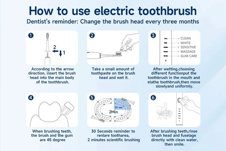 wholesale custom logo oral care ultrasonic toothbrush oem high quality teeth cleaning rechargeable automatic electric toothbrush