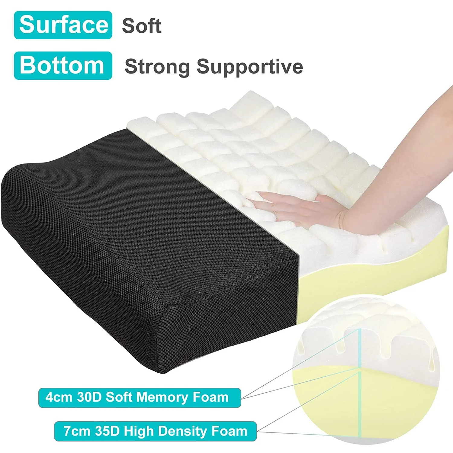 Leather Waterproof Wheelchair Gel Seat Cushion Cooling Gel Foam Wheelchair Seat Cushion