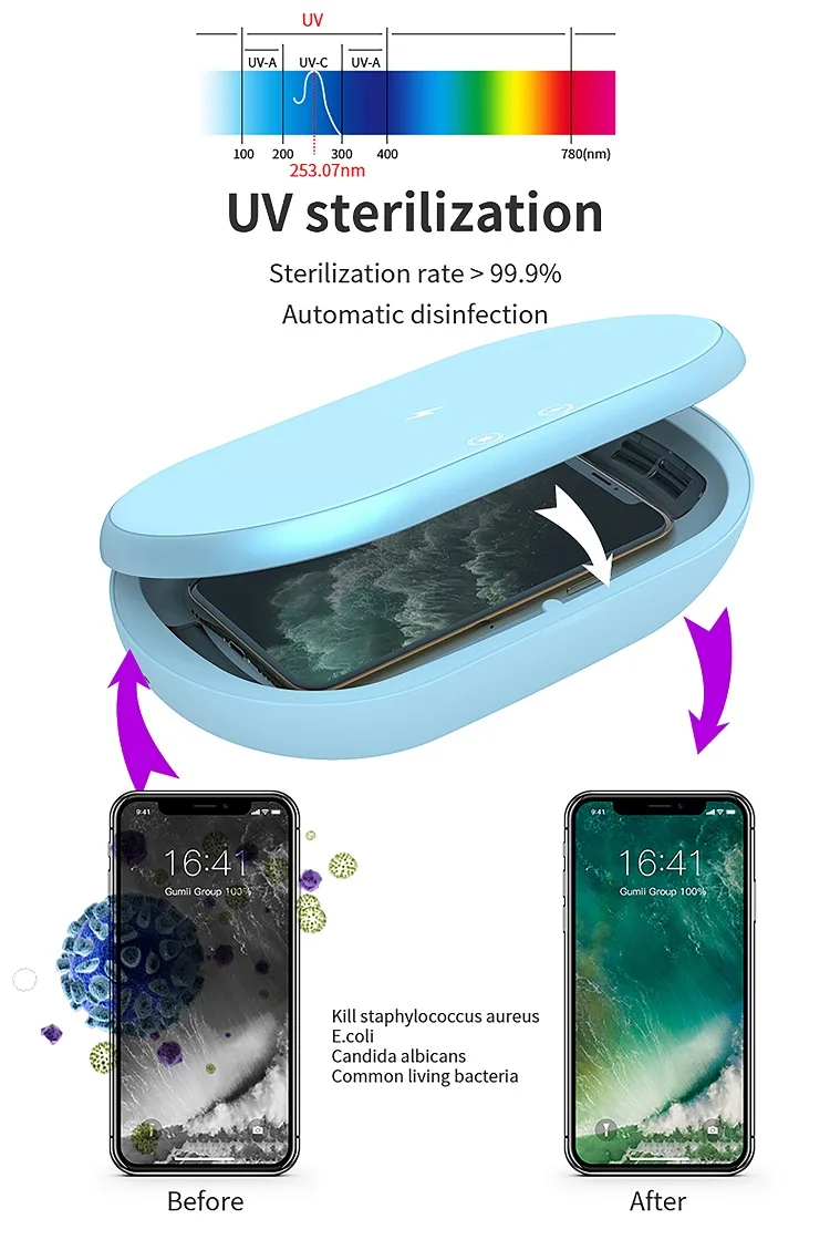2021 Новое поступление, стерилизатор с беспроводным зарядным устройством для телефона, дезинфицирующее средство для УФ-телефона, дезинфицирующее средство для УФ-лампы, Прямая поставка