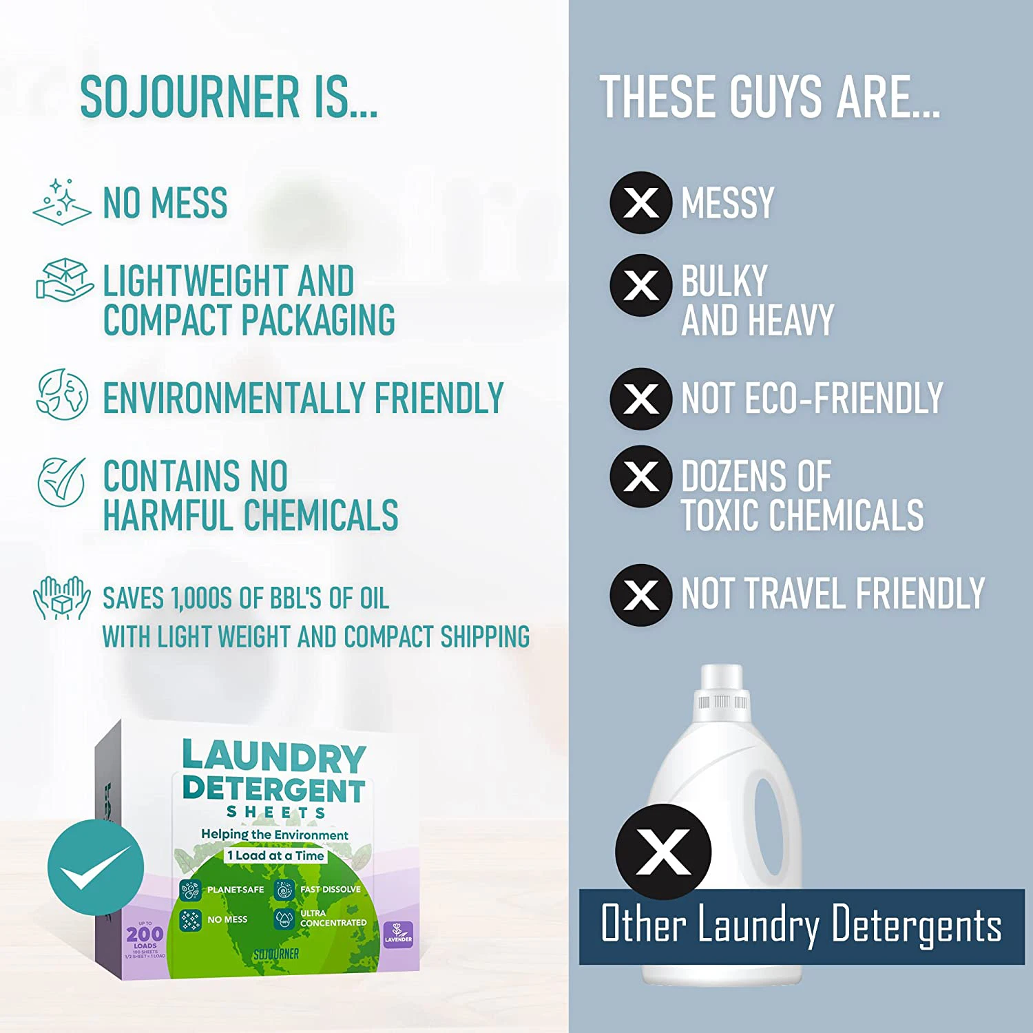 Amazon Ebay Supplier Free Sample Laundry Detergent Sheets