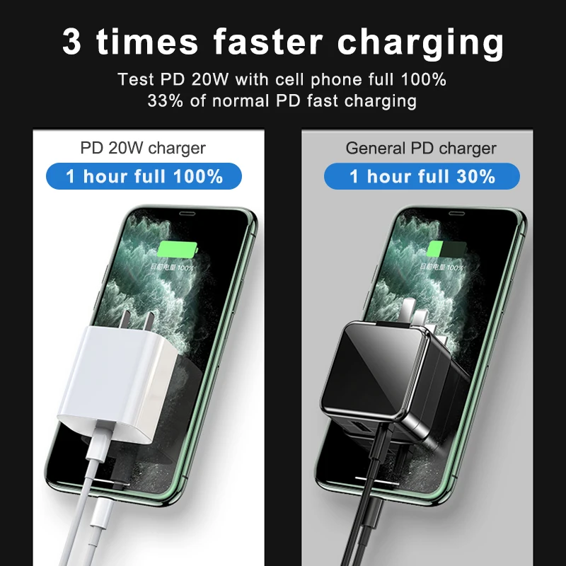 Wholesale Quick Charger Data Cable Usb C Phone Charger US Plug Pd 20w Wall Charger For Iphone