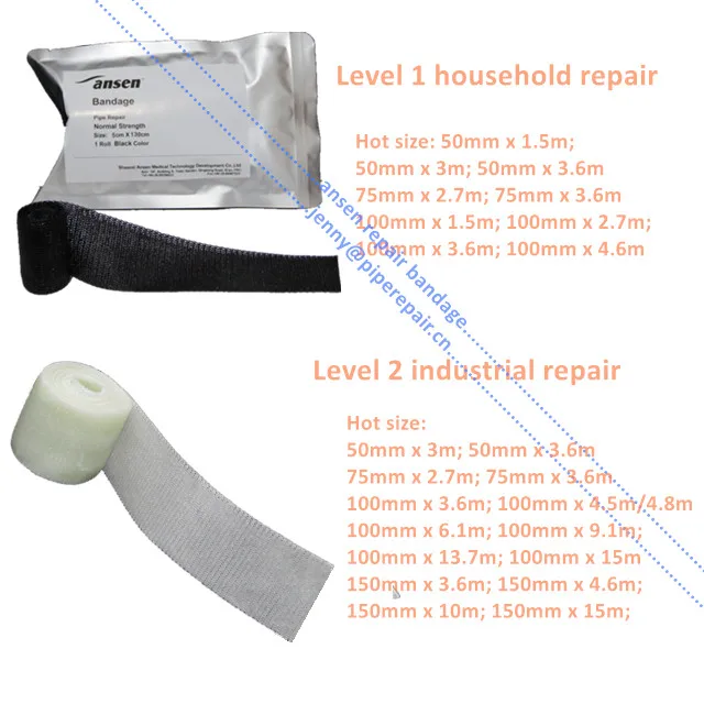 Quick action emergency pipe repair system reinforcing repairs or strengthening pipework wrapping bandage