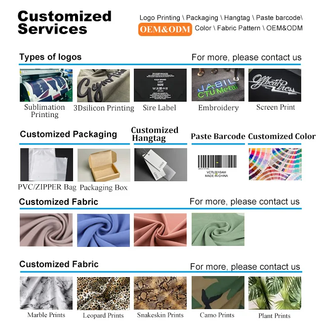 Custom Sportswear Compression Set Polyester Quick Dry Elastic 5pcs Workout Clothing Fitness Apparel Men Gym Wear