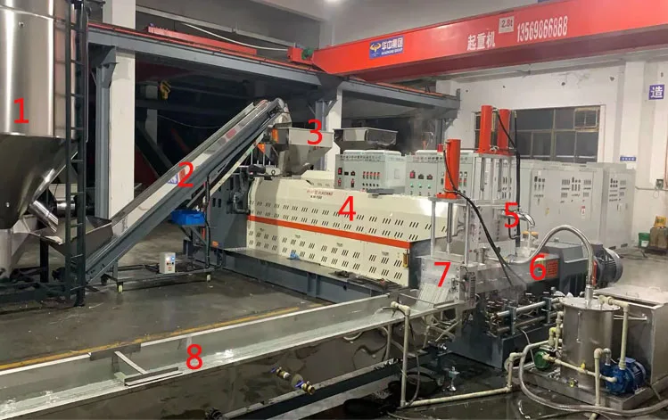 Polystyrene PP PE ABS PET LDPE HDPE Plastic Granules Making Machine Plastic Granulating Machine Plastic Granulator