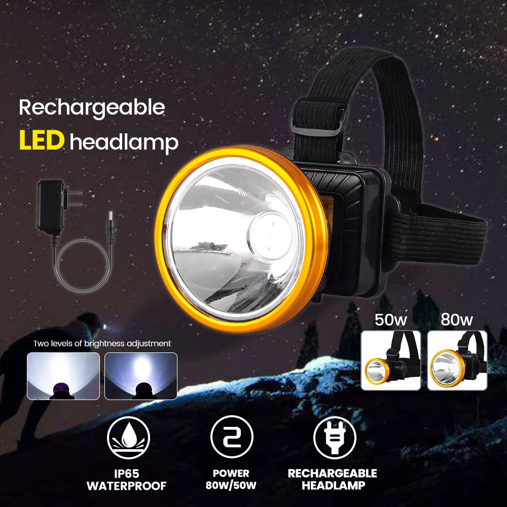 IP65 LED Head Lamp Flashlight Torch Hand Free LED Headlamp NEW for Fishing Camping Rechargeable 18650 Battery Waterproof Plastic