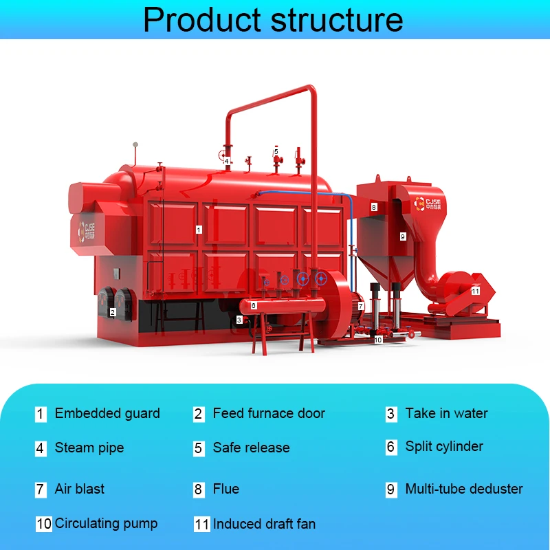 CJSE DZH wood fire wood log fired industrial horizontal steam boiler for sale