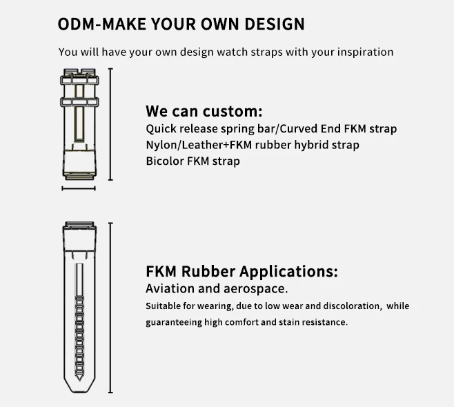 JUELONG CUSTOM FKM резиновый ремешок для часов