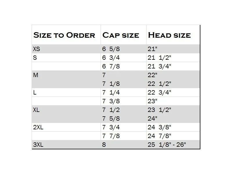 2023 New Custom Logo FR Cotton Welding Cap 6 panels hat Welder Safety Flame resistant Welding accessories Protection Fire