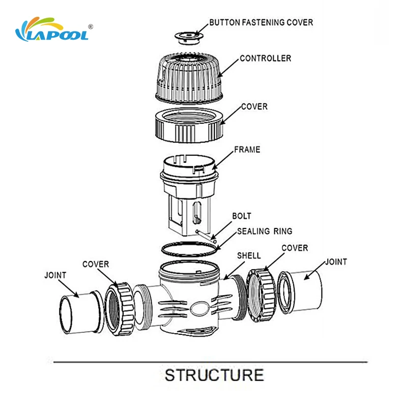 Good Quality And Cheap Price Small Chlorine Generator Salt Chlorinator Cellfor Swimming Pool
