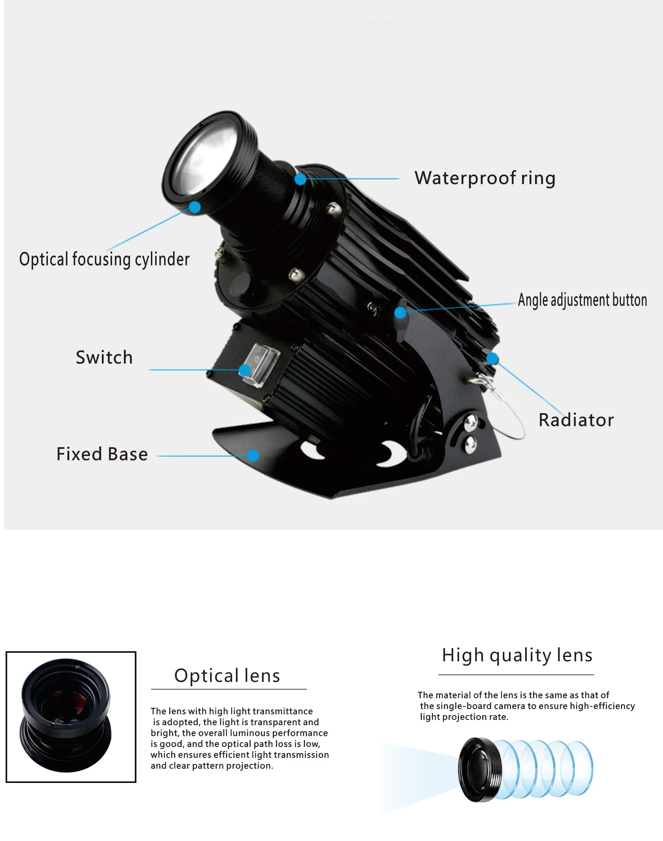 20W outdoor Customized Rotary standard light high quality N/A certification board projector