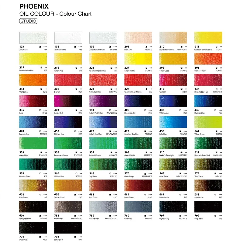 Phoenix Professional Eco-friendly Durable Fine Basics Single Color Artist 50ml Oil Colour