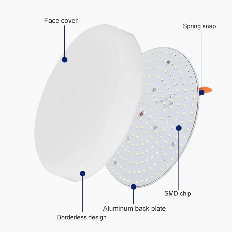 Promotional Product Round Square Wide Angle Bright Embedded Slim Ceiling Led Panel Light Lamp For Wall Panels