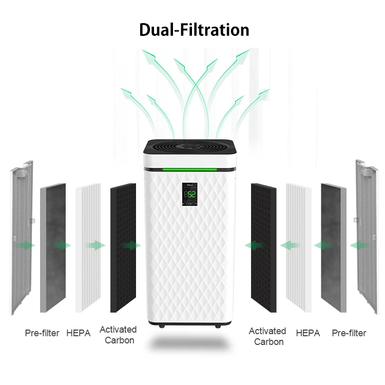 Умный портативный фильтр HEPA с Wi-Fi, удаление дыма, отрицательные ионы, система свежего воздуха, домашний очиститель воздуха