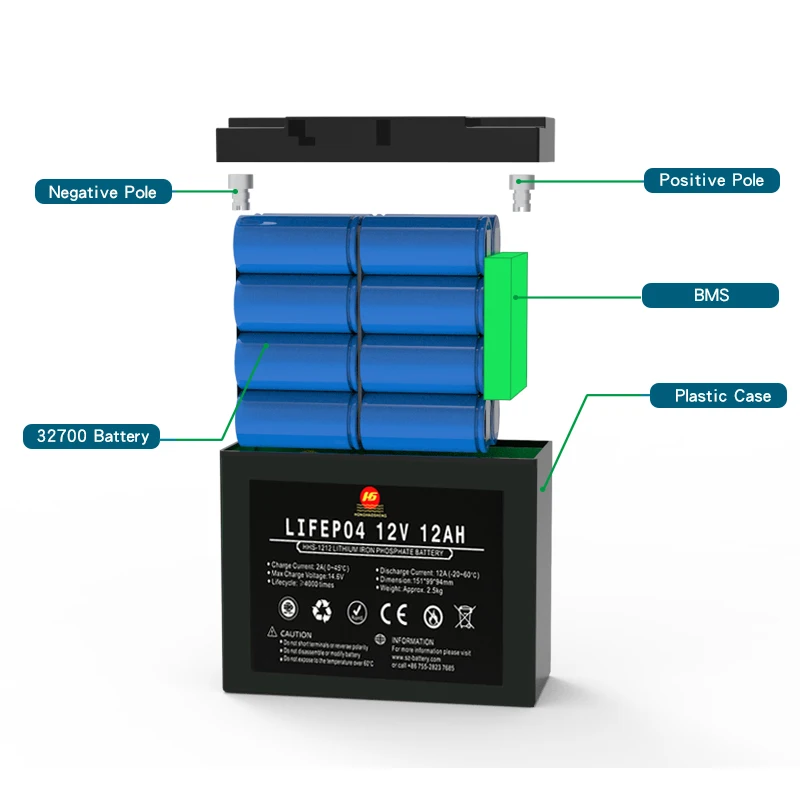 Factory Customize 12v 4ah Maintenance High Starting Performance Dry Charged Mf  Motorcycle Battery