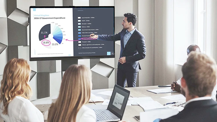 86 interactive panel touch screen