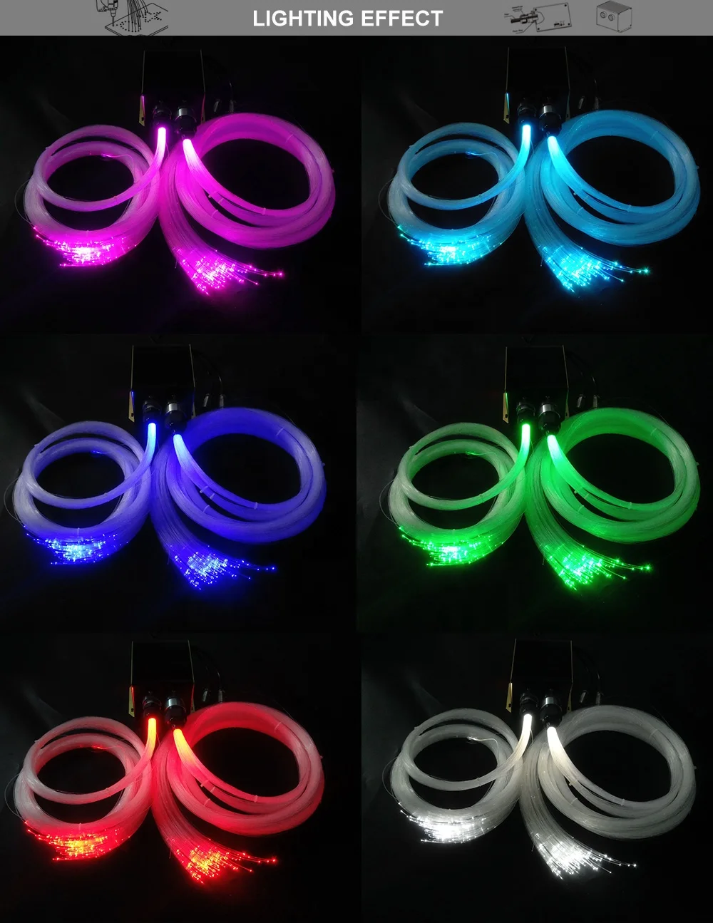 4 Channels DMX Fiber Optic Light Source 24W RGBW Twinkle LED Optical Fiber Light Generator