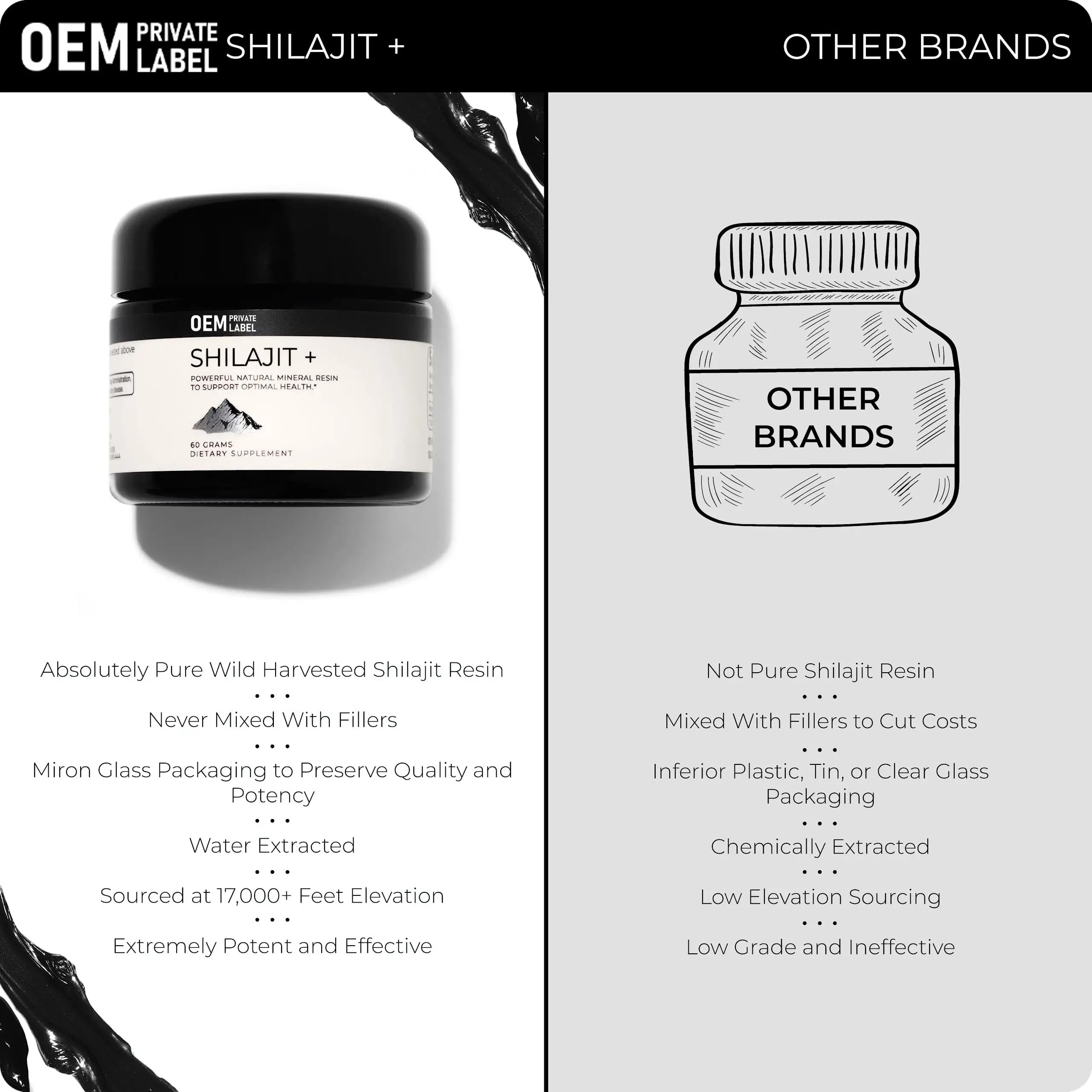 Never Leak Shilajit Hars Siberische Supplement Gel Ondersteuning Metabolisme En Immuunsysteem Shilajit Hars