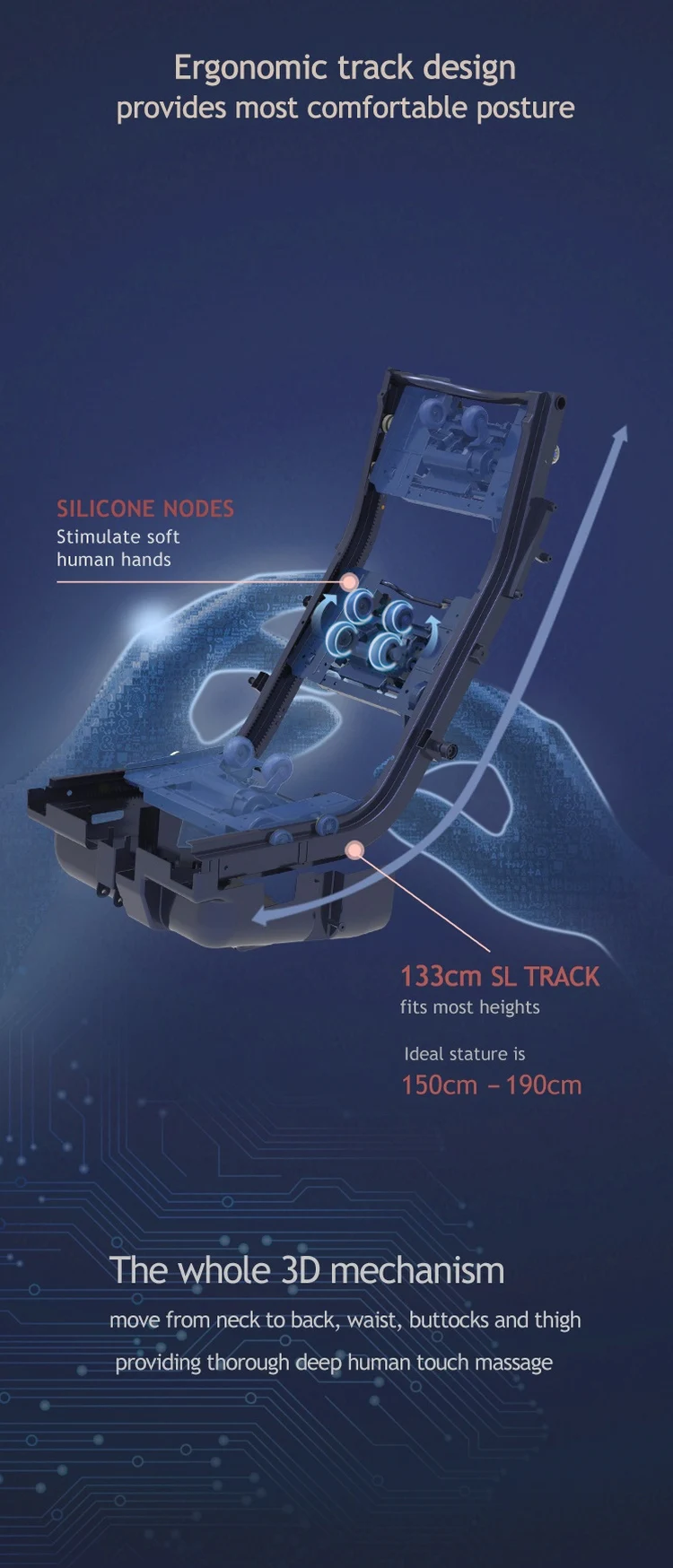 massage chair ergonomic\t