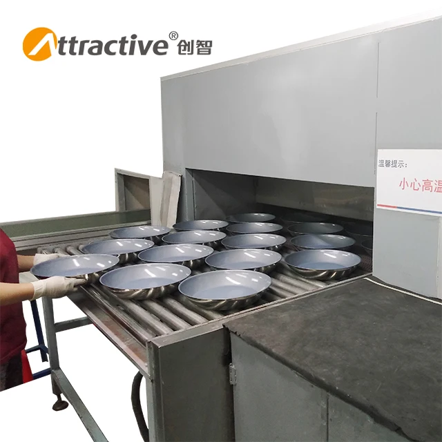 New metal coating machinery aluminum cookwar coating product line paint machine line non-stick pan painting line