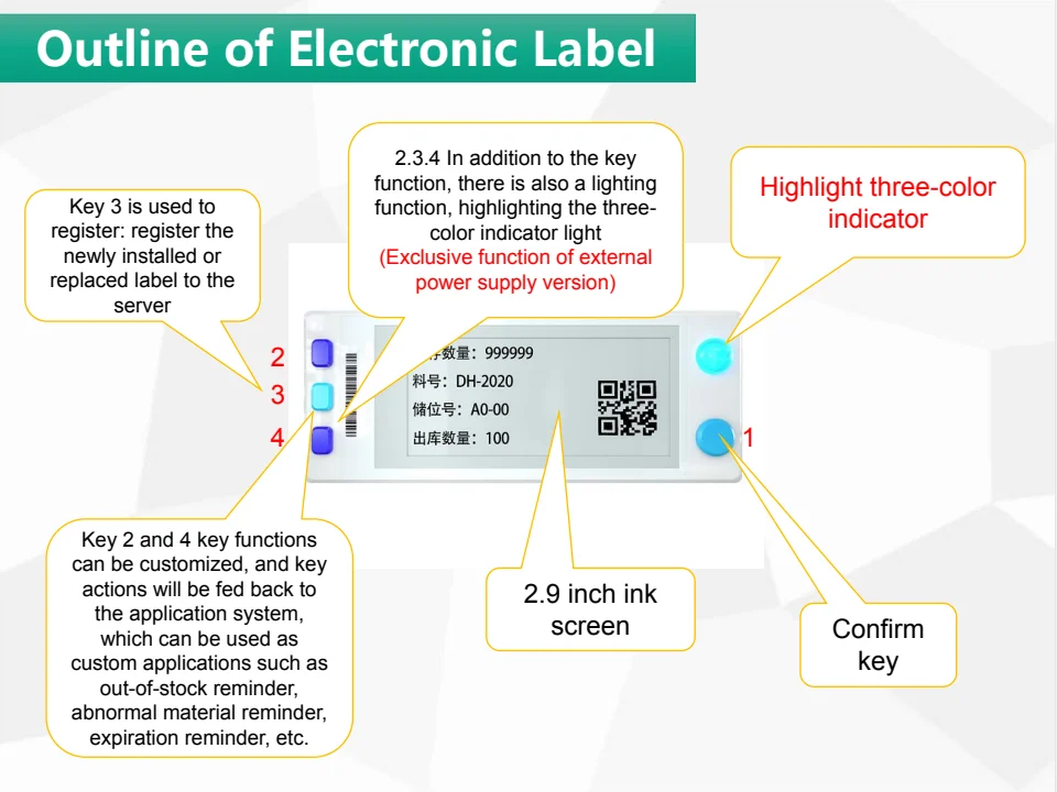 PTL Electronic Racking display Warehouse Management System Pick To Light