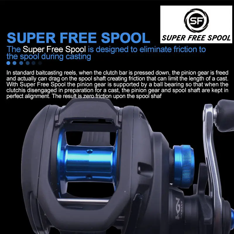 New Baitcasting Reel 23 Slx Low Profile Wheel 150 150hg 151 151hg 150xg 151xg 11/12lb Saltwater Fishing Reel