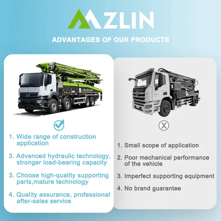 Concrete Machinery 42m Truck Mounted Concrete Boom Pump for Sale Diesel Pump Price Pump Provided 2016 ZLIN5320THB 42M 2001-4000