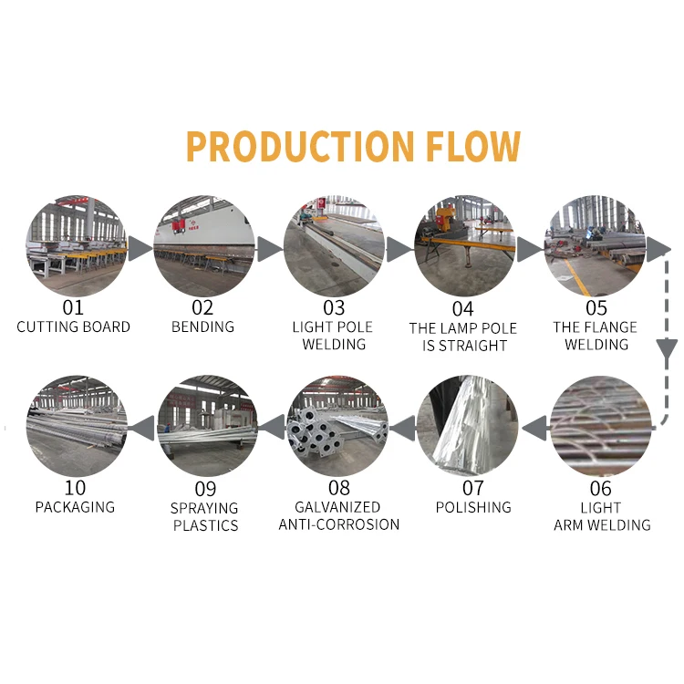 5G 6/7/8M Smart Lamp Pole Smart City Charging Pile Lamp Pole With Platform Software