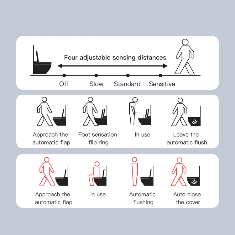 Automatic  Washing Electric Operation Flushing Sensor Wc Top Smart Seat Quality Intelligent Toilet