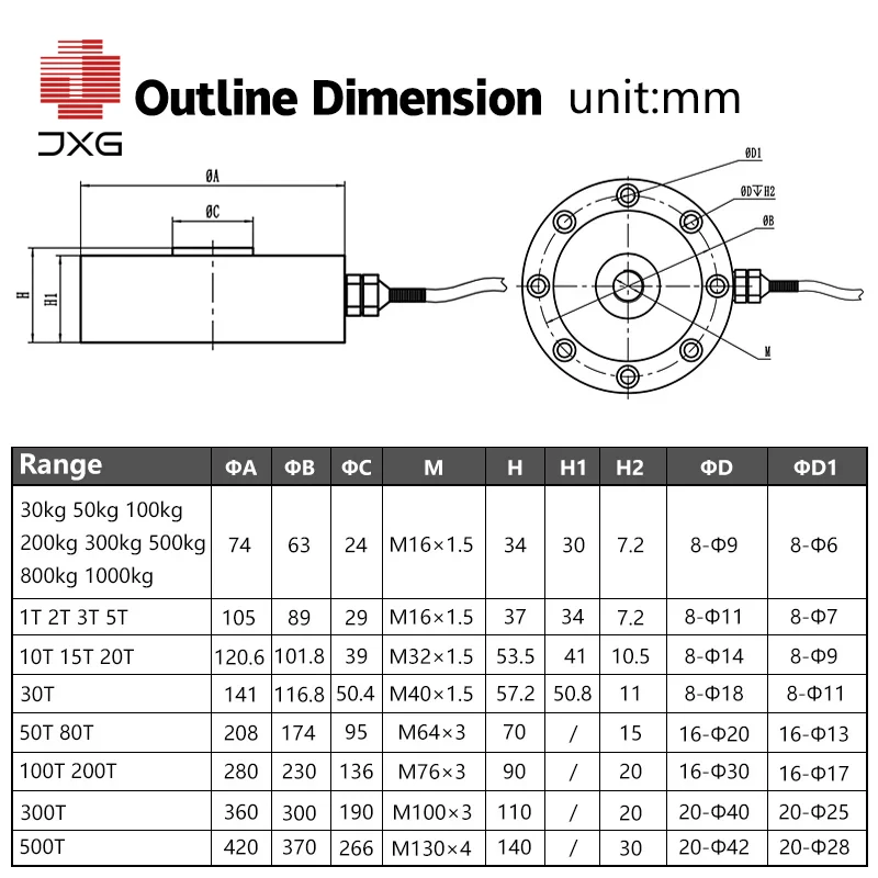 Pancake load cell spoke weight sensor force transducer for labor safety testing equipment tank silo weighing batching systems