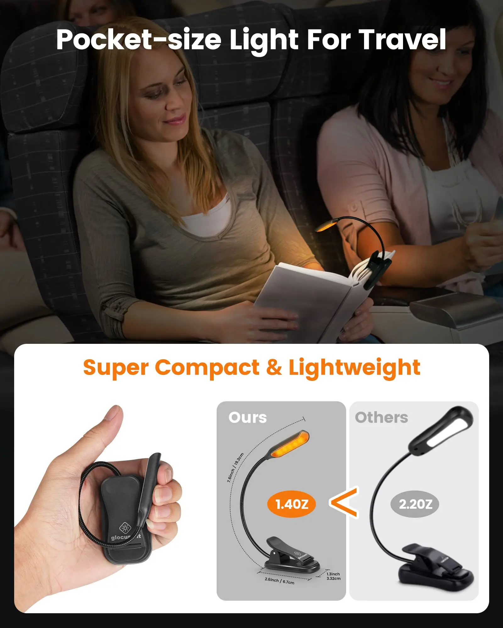 Wholesale 3 Color Dimmable Portable Foldable Flexible Mini Led Usb Rechargeable Night Reader Book Light For Reading In Bed