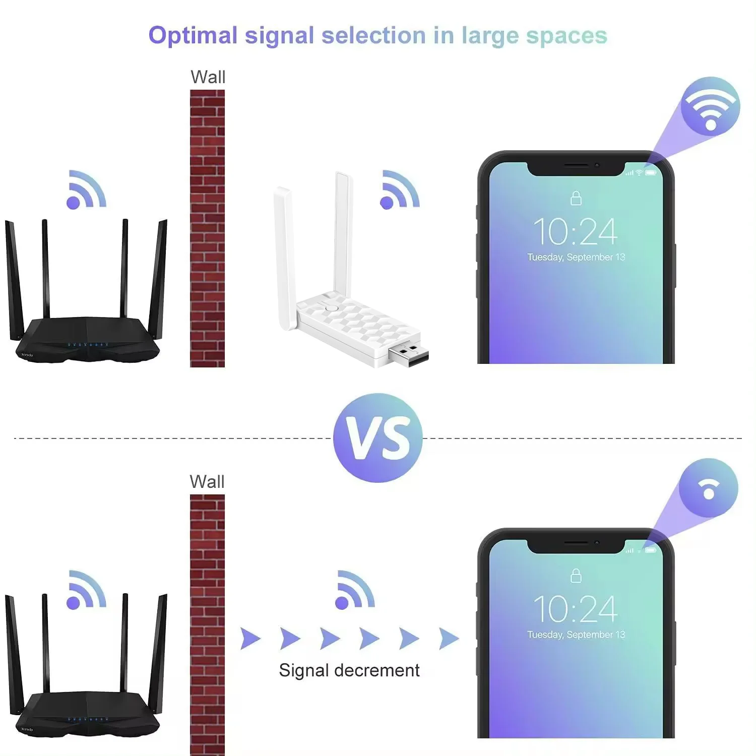 Удлинитель Wi-Fi на открытом воздухе усилитель сигнала Беспроводной ретранслятор с портом Ethernet для дома