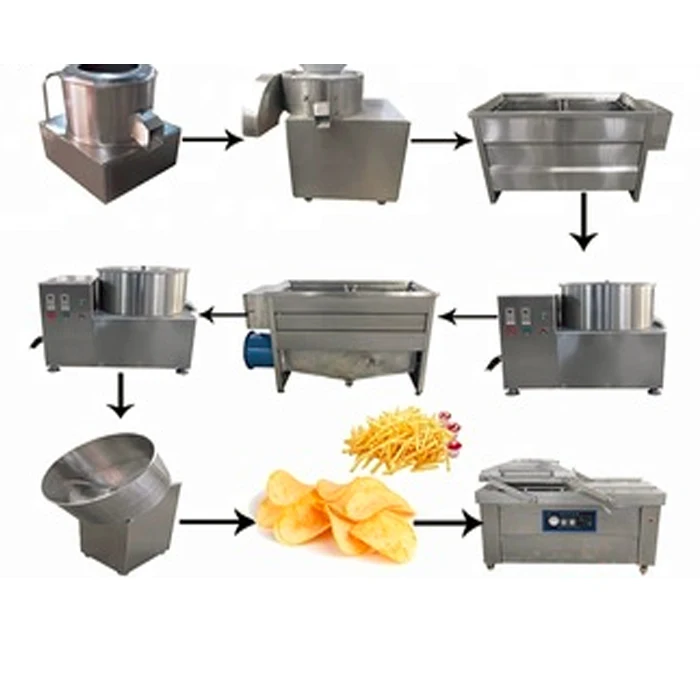 fully automatic potato chips production line
