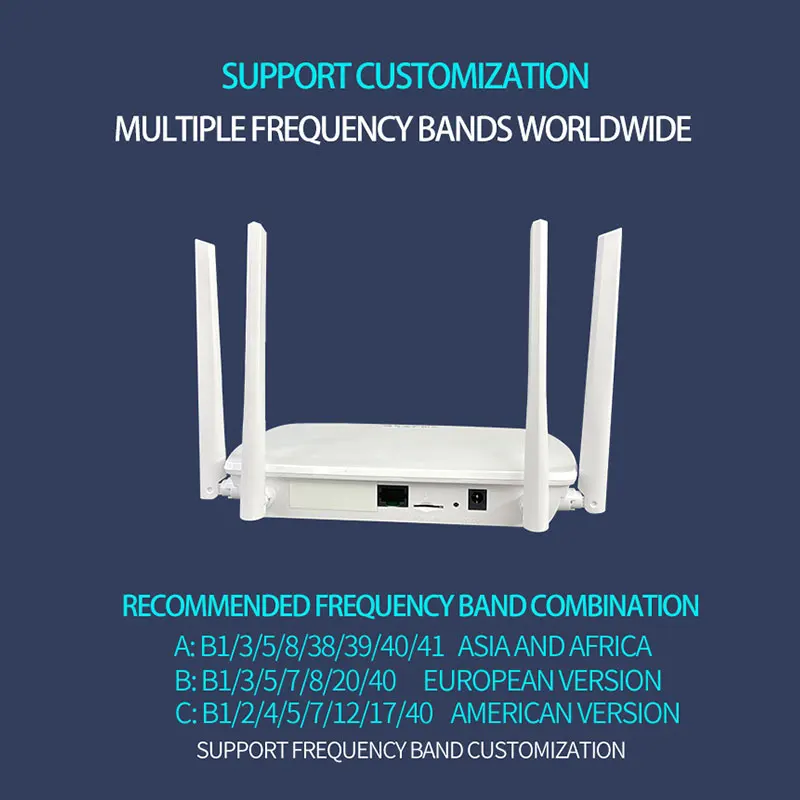 tendencia 2022 4G LTE Modem CPE Routers Wi-Fi Router 150Mbps 4g lte cpe  Mobile Wifi Hotspot With Sim Card Slot car wifi router