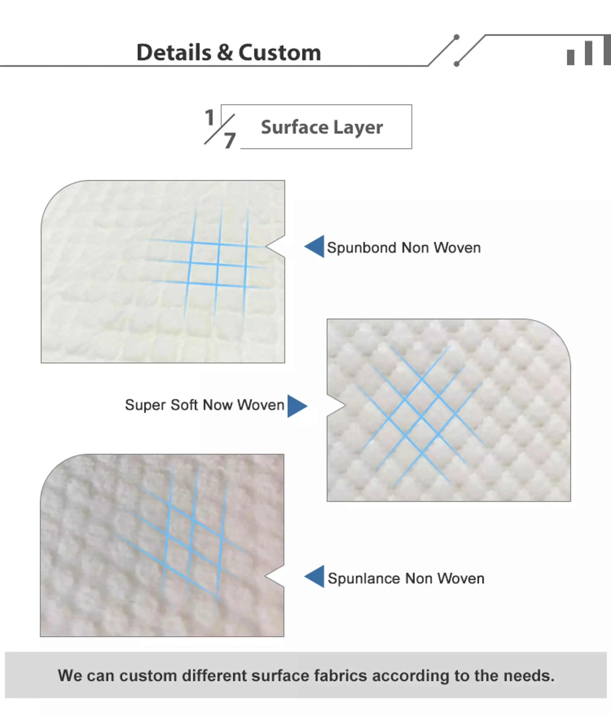 
High Quality Puppy Training Pad Super Absorbent Dog Mat Pet Pad Potty pad 60*90cm 