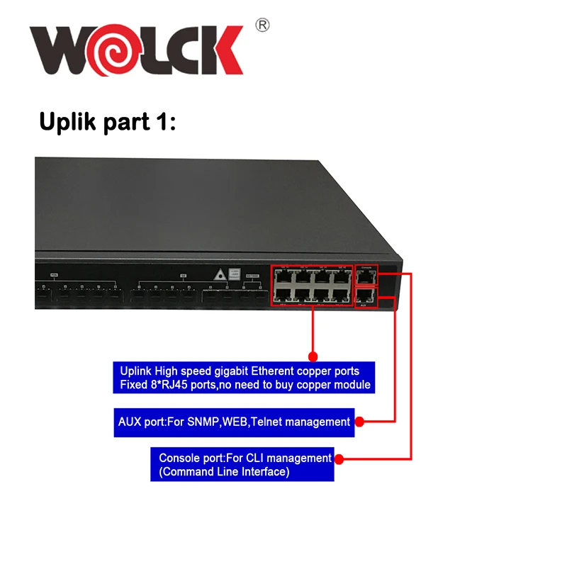  GPON OLT системы 8 pon сеть olt